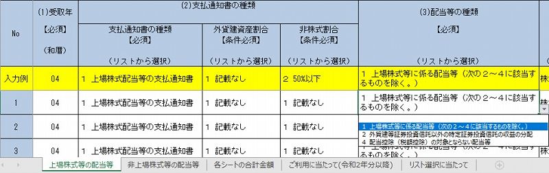 配当等の種類