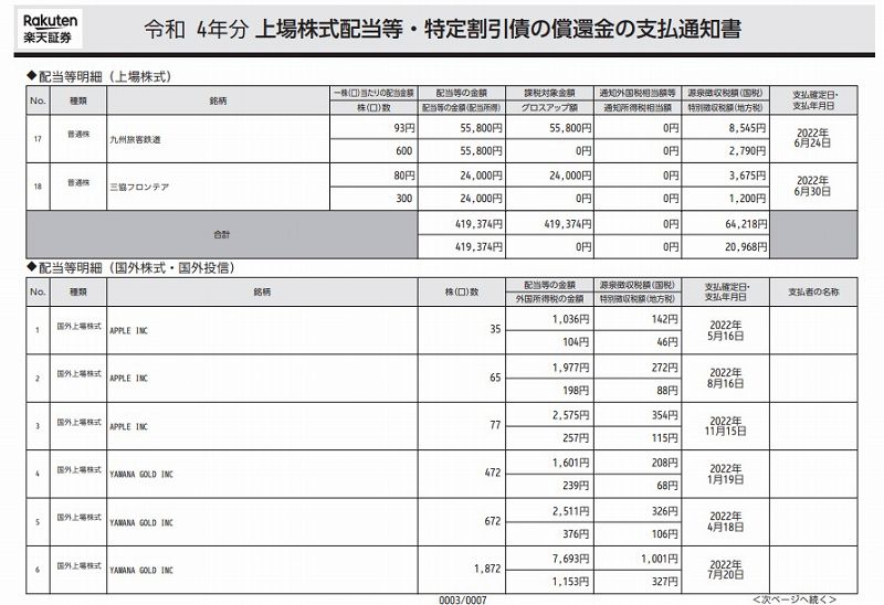 上場株式配当等・特定割引債の償還金の支払通知書2枚目