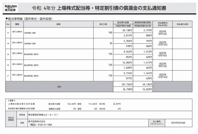 上場株式配当等・特定割引債の償還金の支払通知書3枚目