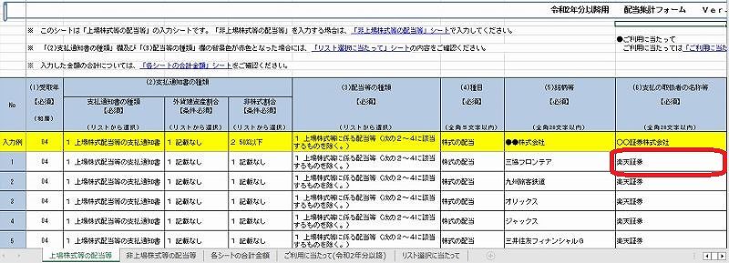 （6）支払の取扱者の名前等