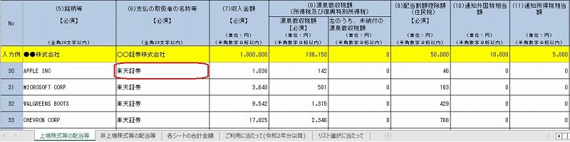 支払の取り扱いの名称等