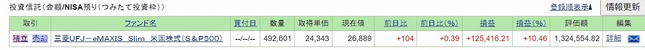 ウメままの積立投資枠